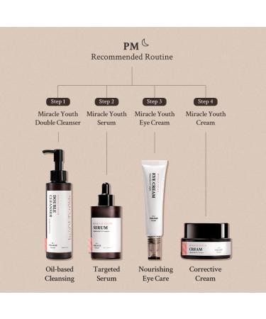 Miracle Youth Cream - Vegan Retinol 0.1% for Beginners | Moisture & Firm Skin | Wrinkle Care | 1.69 fl oz - Buy Online on GoSupps.com