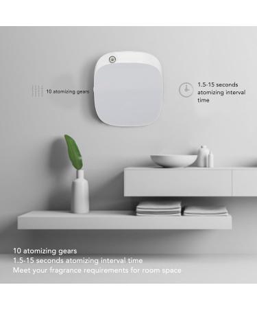 Aromatherapy Diffuser - Adjustable Nano Care Space-Saving & Noise-Free Wall-Mount Design - Buy Online on GoSupps.com