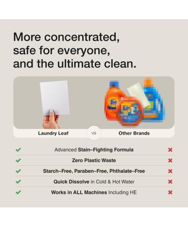 Eco-Friendly Laundry Leaf Detergent Sheets | Sustainable Clean for All Fabrics | Shop Internationally - Buy Online on GoSupps.com