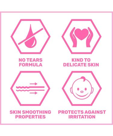 Sebamed Baby Cleansing Bar 100 gm - Buy Online on GoSupps.com