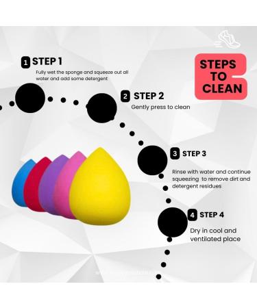 5 Pieces Professional Makeup Sponge Set - Multi-Color Beauty Sponges for Flawless Liquid Powder & Cream Application - Buy Online on GoSupps.com