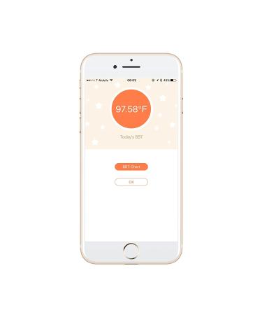 iFertracker: Smart Fertility Tracker for Women - Buy Online on GoSupps.com