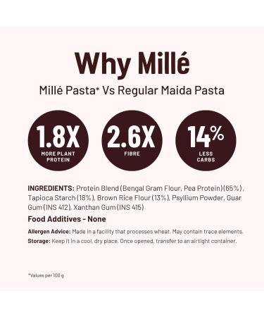 Mille High Protein Penne Pasta | No Maida | 1.8X Plant Protein | 250Gms - Buy Online on GoSupps.com