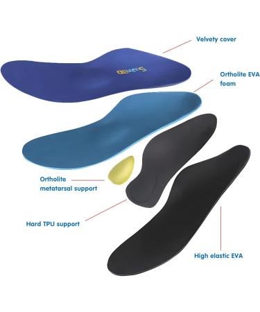 Sushn3D Plantar Fasciitis Insoles - Heavy Duty Arch Support Inserts for Men Women 210+ lbs - Shock Absorption Running Athletic Insoles - Deep Blue Men 10-10 1/2, Women 12-12 1/2 - Buy Online on GoSupps.com