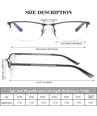 KONHAGO Blue Light Blocking Reading Glasses for Men - Half Frame Metal Readers 2.0x - Anti Eyestrain/Glare/UV - 3 Black + 2 Gray - Spring Hinge Eyeglasses - Buy Online on GoSupps.com