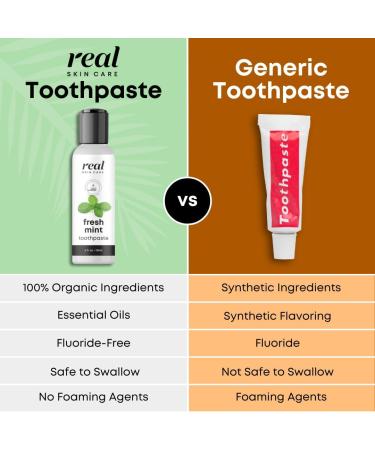 Real Skin Care Coconut Toothpaste | Handmade in The USA | Fresh Mint | All Natural Organic Fluoride Free for Healthy Smiles | Flavored for Adults & Kids With Essential Oils - Buy Online on GoSupps.com