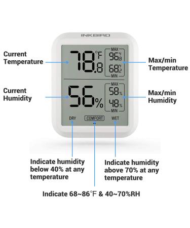 Inkbird IndoorI Thermometer Hygrometer  Max & Min Records for Reptiles  TH-20 Digital Room Thermometer Humidity Gauge with Temperature and Humidity Monitor for Guitar Ukulele Fridge - Buy Online on GoSupps.com