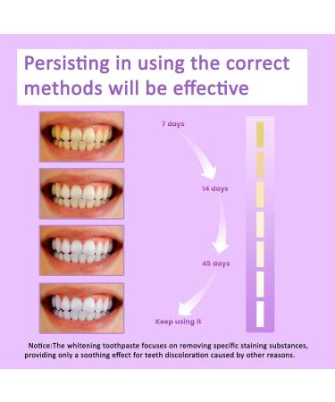 7 Pro Strong Whitening Toothpaste 7 Pro Intense Whitening Toothpaste 7 Pro Deep Whitening Toothpaste with 7 Probiotics Get a Brighter Smile (2 pcs) - Buy Online on GoSupps.com