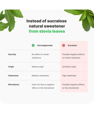  Vilgain Vilgain Clear Whey Isolate | Fresh and fruity protein flavor sweetened with stevia | Over 85% protein | Natural ingredients no artificial flavors or colors (500g peach) - Buy Online on GoSupps.com