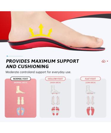 Plantar Fasciitis Arch Support Insoles for Men & Women | Heavy Duty Pain Relief Orthotics for Flat Feet | Upgrade Comfort for Work Boots | Black - Size M:10.9 (Men 8-9.5/Women 9-10.5 - Buy Online on GoSupps.com