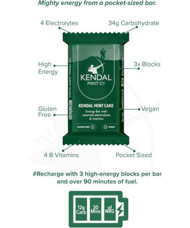 KMC Pocket Energy Bars Original Flavor Refillable Kendal Mint Cake Vegan Gluten Free with Essential Electrolytes & Vitamins 35g (Pack of 30 Original) - Buy Online on GoSupps.com
