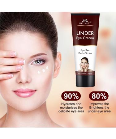 Best Under Eye Cream for Dark Circles & Wrinkles | International Shipping Available - Buy Online on GoSupps.com