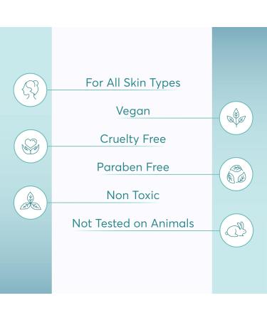MDacne Salicylic Acid 2.0% Acne Treatment Cream - Exfoliant for Unclogging Pores Preventing Blemishes Blackheads & Wrinkles - Ideal for Sensitive Skin - Buy Online on GoSupps.com
