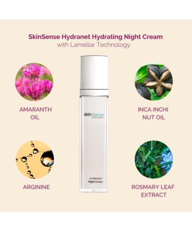 SkinSense Hydranet Night Cream 50ml Hydrating Overnight Cream for Women Night-time Moisturiser Lightweight Night Lotion for Face and Neck Night Cream for Dry Skin - Buy Online on GoSupps.com