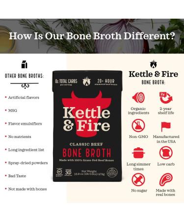 Kettle and Fire Classic Beef Bone Broth - Keto, Paleo, Whole 30 Approved - Gluten Free - High Protein & Collagen - 4 Pack (32 oz) - Buy Online on GoSupps.com