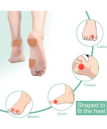 10 Sheets Moleskin Adhesive Pads - Heel Stickers for Blister Prevention and Friction Reduction - Buy Online on GoSupps.com