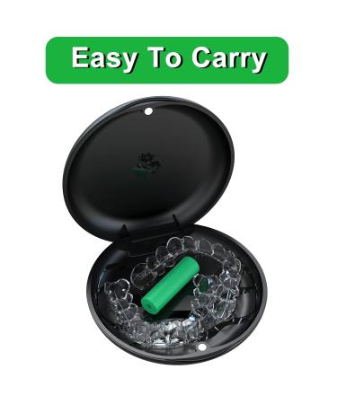 20 PCS Retainer Chewies Chewies Aligner Tray Seaters Aligner Chewies Mint Flavor Standard 20 pieces Green Mint - Buy Online on GoSupps.com