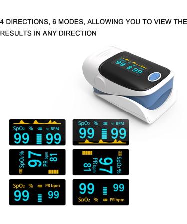 Buy Joyfitness Oxygen Saturation Monitor | Portable SpO2 & Pulse Frequency Device | Heart Rate Finger Monitor with LED Display - Easy to Use Fast 8-Second Readings Ships Internationally - Buy Online on GoSupps.com