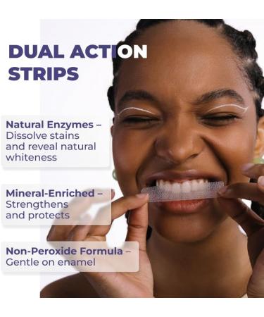 Gentle Whitening & Remineralization Teeth Strips | Helps Your Teeth gets Stronger | 14-Treatment Kit for Sensitive Teeth | Peroxide-Free Formula with Hydroxyapatite Papain & Coconut Oil (28 Strips) - Buy Online on GoSupps.com