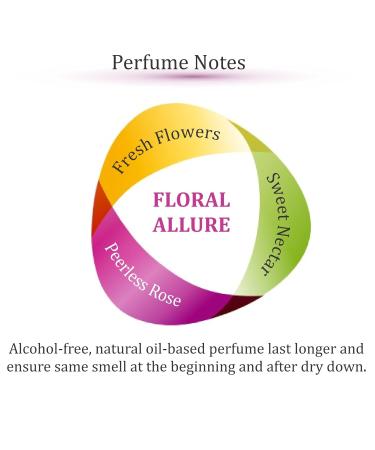 Zoha Floral allure Oil Perfume for Women & Men Roll On Perfume Oil and Floral Perfume Spray Alcohol Free Skin Moisturizing Flower Oil Perfume 0.17 Fl Oz (Pack of 1) - Buy Online on GoSupps.com