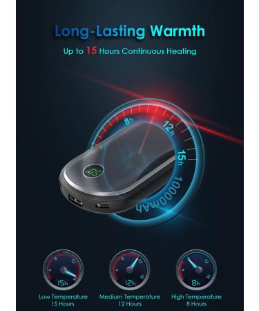 Hand Warmer Rechargeable, MKG 10000mAh Electric Handwarmers, 15 Hours Long Lasting and 3 Levels Quick Heating with Digital Display, Portable Pocket Hand Heater & Power Bank for Outdoor, Winter Gift Gray - Buy Online on GoSupps.com