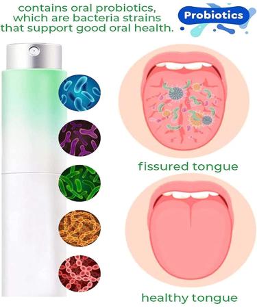 3 PCS Canada Polumna Fissured Tongue Relief Spray | Best 2023 Treatment for Oral Health - Buy Online on GoSupps.com