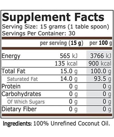 Pure Nutrition Coconut Oil Raw 100% Natural Cold Pressed - Buy Online on GoSupps.com