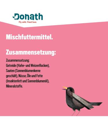 Buy DONATH BALKON MIX - Premium Shell-Free Wild Bird Feed for Clean Balconies - 9 kg Pack from Southern Germany - Year-Round Quality Nutrition - Buy Online on GoSupps.com