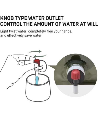 ETROL 2 Gallon Collapsible Water Container Bag - 2 Pack | BPA Free Food Grade | Emergency Storage with Spigot | Portable Foldable Bottle for Sports Outdoors | Olive Green 7.5L (2 pieces) - Buy Online on GoSupps.com