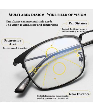 ZUKKY Photochromic Anti-Blue Light Reading Glasses | Progressive Multifocal Sunglasses for Computer Use | AM32 - Buy Online on GoSupps.com