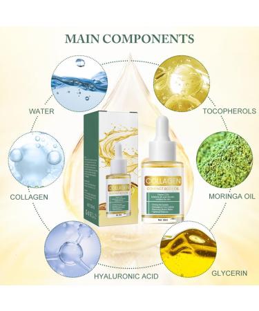 Collagen Lifting Body Oil | Anti-Cellulite & Body Shaping Massage Oil for Abdomen & Legs - Shop Internationally - Buy Online on GoSupps.com