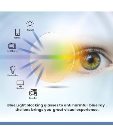 Clip-On Blue Light Blocking Magnifying Reading Glasses 2.0x | Transparent Lenses | Unisex Readers - Buy Online on GoSupps.com