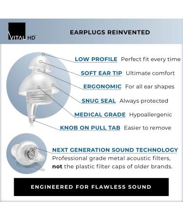 VITAL HD High Fidelity Concert Ear Plugs with Acoustic Technology - Invisible & Comfortable for Musicians, DJs, Music Festivals - Premium Gift Box - Buy Online on GoSupps.com