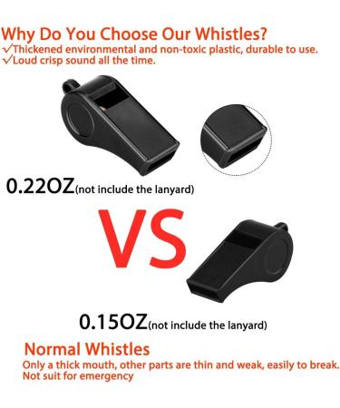 Hipat Whistle 3 Packs Plastic Sports Whistles with Lanyard Loud Crisp Sound Whistle Ideal for Coaches Referees and Officials - Buy Online on GoSupps.com