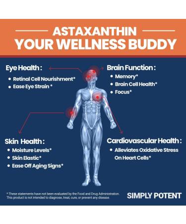 High Potency Astaxanthin 10mg Softgels - Powerful Antioxidant for Joint, Heart, Brain & Skin Health - 120 Capsules - Buy Online on GoSupps.com