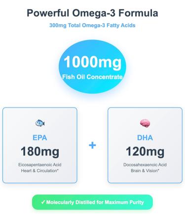 Bordin Health Premium Omega-3 Triple Strength Fish Oil 1000mg - Premium Grade Grade EPA 180mg DHA 120mg - Wild-Caught Deep Sea Fish - Molecularly Distilled Burpless - 100 Softgels - Made in USA - Buy Online on GoSupps.com
