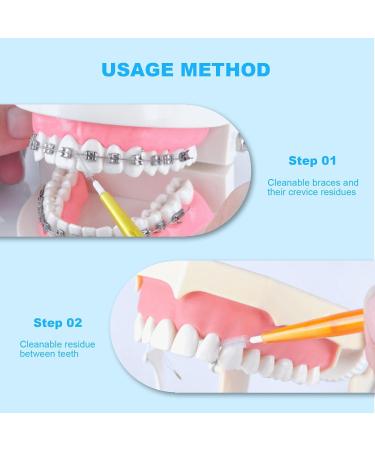 Skhaovs 50-Piece Interdental Brushes Set | Push-Pull Cleaner & Retractable Dental Flap | Optimal Oral Hygiene in 5 Colors - Buy Online on GoSupps.com