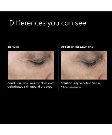 Pca Skin Rejuvenating Serum - Anti-Aging Antioxidant & Peptide Serum 1 Fl Oz - All Skin Types - Buy Online on GoSupps.com