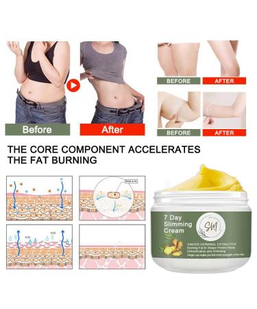 Sofia Maffioli Secrets Detox Slimming Firming Cream with Ginger Extract - 7 Day Advance Fat Burning Formula - Buy Online on GoSupps.com
