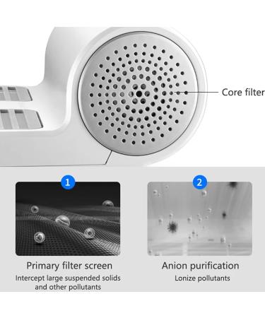 Body Dryer After Shower Anion Dry Body Machine with Gravity Sensor Equipped with Negative Ions Natural Warm/Cool Air Wind Waterproof for Bathroom/Swimming Pool - Buy Online on GoSupps.com
