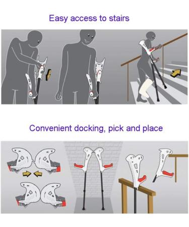 Canes Height Adjustable Elbow Forearm Crutches Ergonomic Shock-Absorbing Walking Crutches with Comfortable Grips Assistance for Men/Women Red (Purple) Lucky Star - Buy Online on GoSupps.com