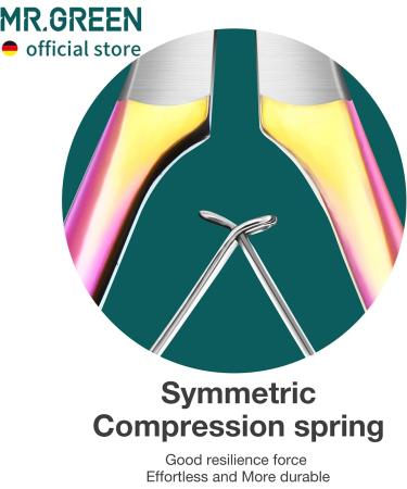 MR.GREEN Colored Titanium Cuticle Nippers & Pusher Set - Nail Manicure Clippers for Dead Skin Removal - Buy Online on GoSupps.com