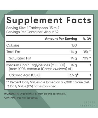 Organic MCT C8 Oil Unflavored - Sports Research 16 fl oz | Boost Energy & Focus - Buy Online on GoSupps.com