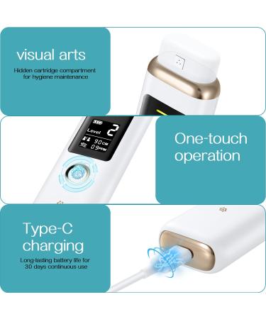 Oral Odor Freshening Detector Personal Bad Smell Checker Portable Oral Odor Freshening Rate Detector for Oral Health Real - Time Odor Checking 32 - bit CPU for Accurate Monitoring - White - Buy Online on GoSupps.com