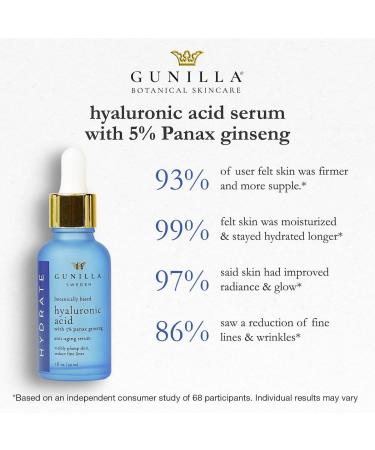 Shop GUNILLA Hyaluronic Acid & Ginseng Serum - Vegan Anti-Aging Formula for Wrinkle Reduction Hydration & Firming | 14 Natural Actives | 1 oz - Buy Online on GoSupps.com