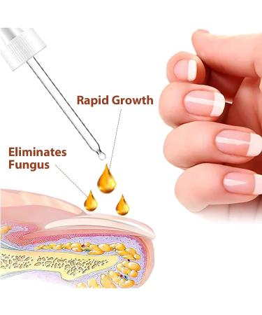 7 Days Nail Growth Serum Set - Repair & Strengthening Cuticle Oil for Damaged Nails - Buy Online on GoSupps.com