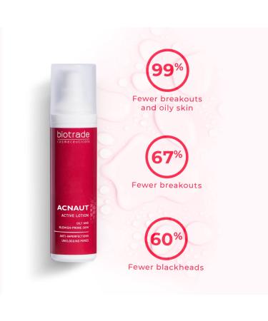 Activ Lotion 60 ml - Biotrade for Oily & Acne-Prone Skin | Removes Comedones Pimples Redness & Irritation - International Shipping - Buy Online on GoSupps.com