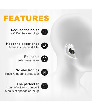 Buy Noise Cancelling Ear Plugs for Sleeping - 6 Pairs Reusable Silicone Waterproof Noise Reduction for Sleep Study Swimming & Concerts (Black - Buy Online on GoSupps.com