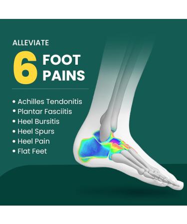 Plantar Fasciitis Inserts for Heel Pain - Welnove Gel Cushions with Arch Support | FSA/HSA Eligible - Heel Support for Women & Men (6.5-10 5-8 - Buy Online on GoSupps.com