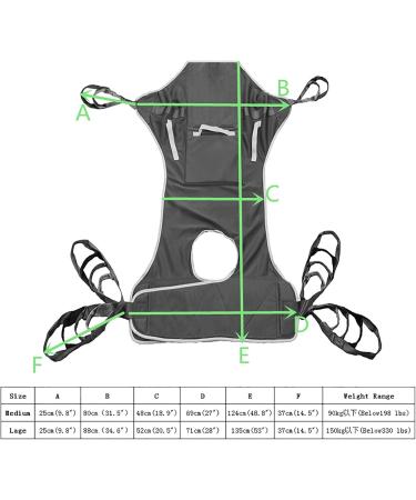 Patient Hoist Lift Sling Full Body Commode Sling with Head Support Toileting Patient Lift Sling Divided Leg Shower Sling for Patient Lifts (Size : L) Large - Buy Online on GoSupps.com